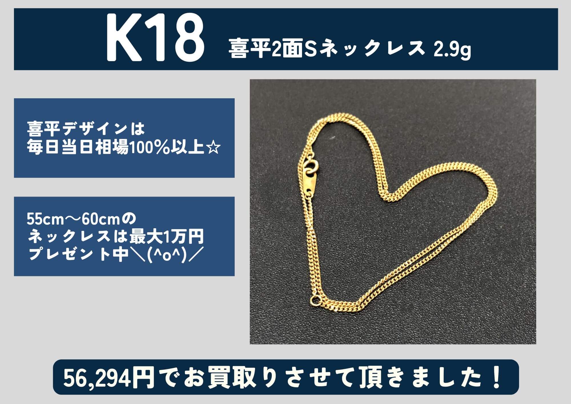 K18 18金 喜平2面シングルネックレス 2.9g 56,294円でお買取させていただきました！
