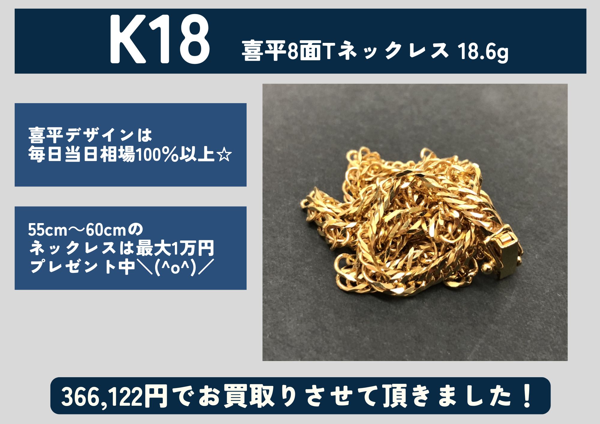 K18 18金 喜平8面Tネックレス 18.6g 366,122円でお買取させていただきました！