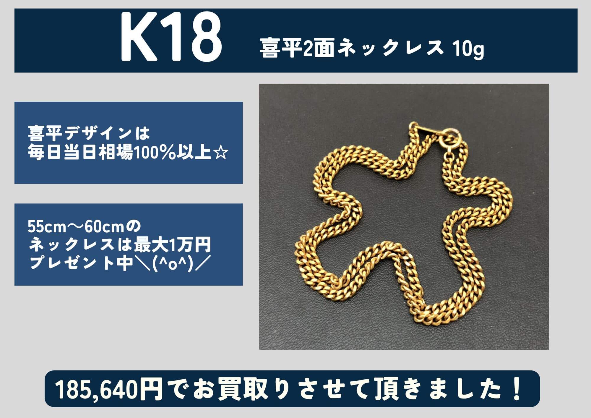 K18 18金 喜平2面ネックレス 10g 185,640円でお買取させていただきまし 