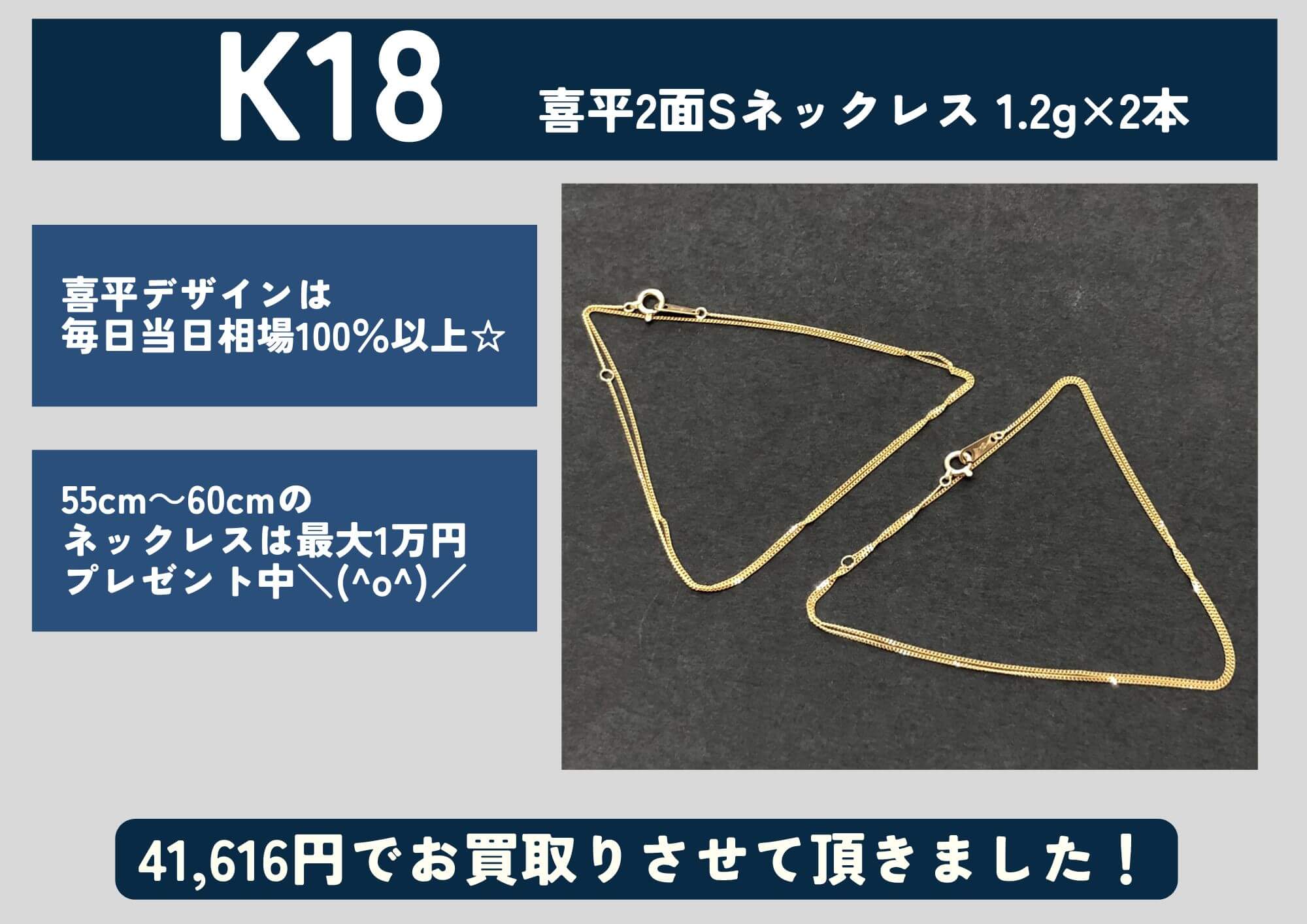 K18 18金 喜平2面シングルネックレス 1.2g×2本 41,616円でお買取りさせていただきました！