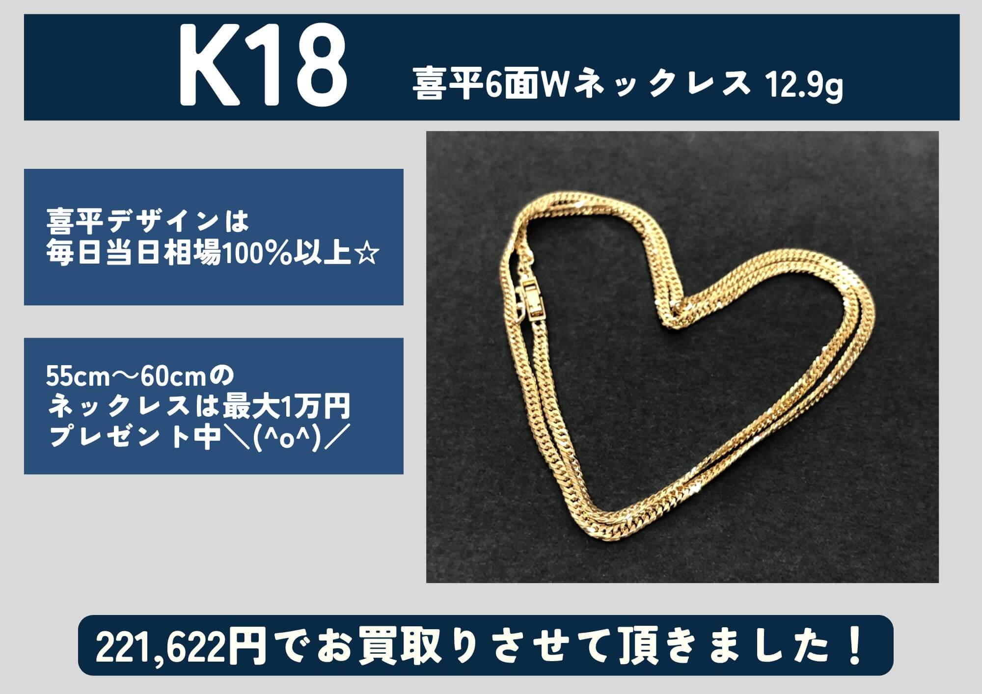K18 18金 喜平6面Wネックレス 12.9g 221,622円でお買取りさせていただきました！