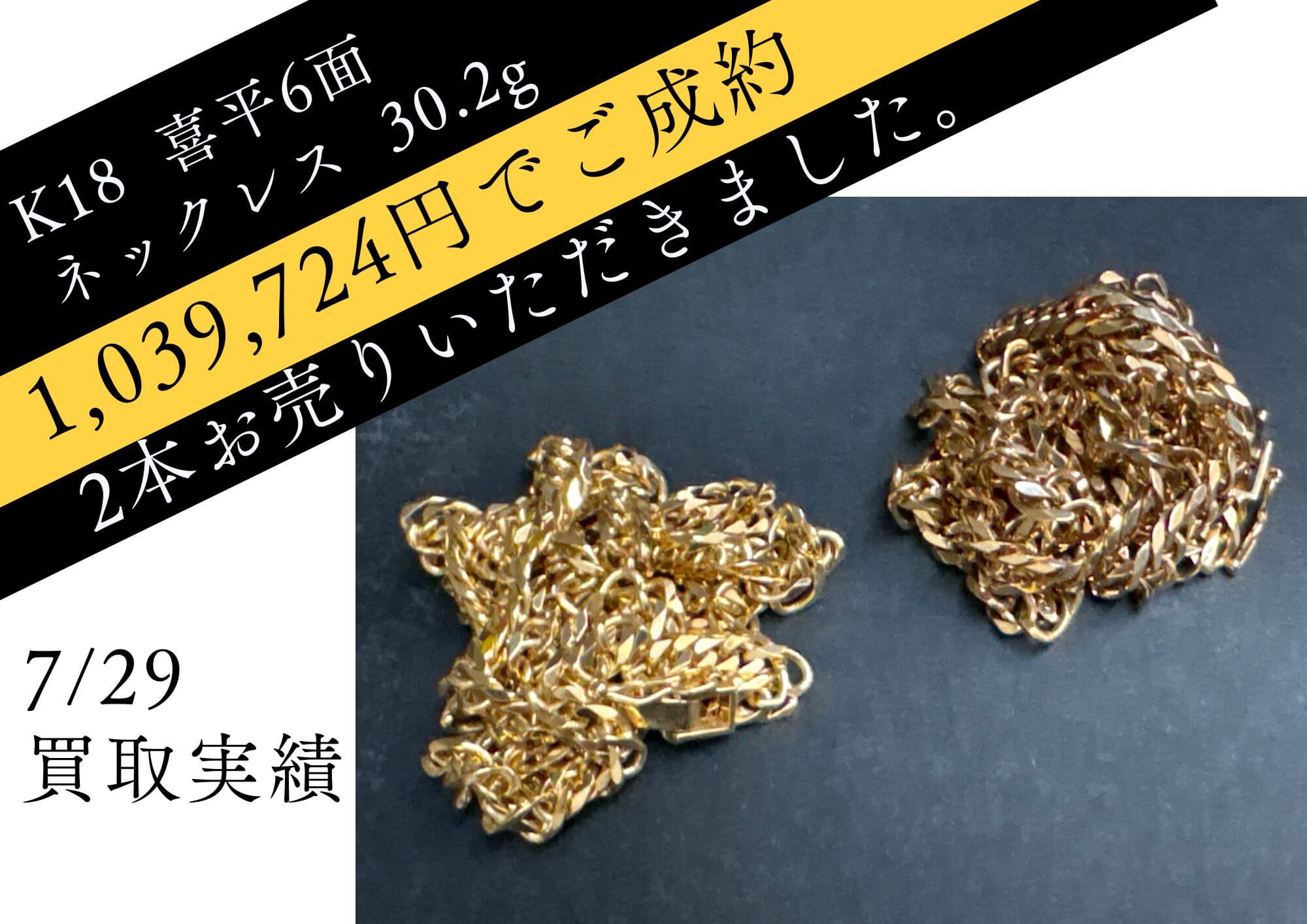 K18喜平6面ネックレス　30.2gを2本 1039724円でお売りいただきました。 相場+100円/gでの高価買取金額！ ぜひゴールディーズ本庄店へ