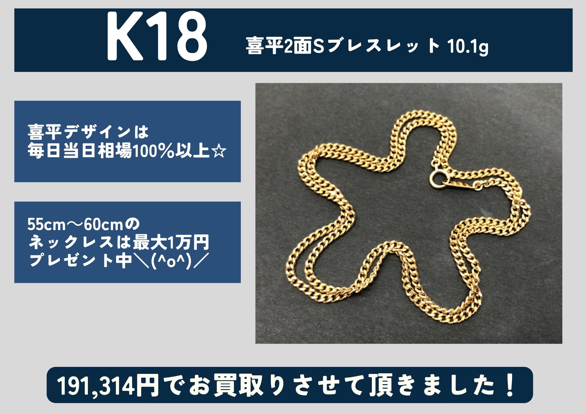 K18 18金 喜平2面Sネックレス 10.1g 191,314円でお買取させていただきました！