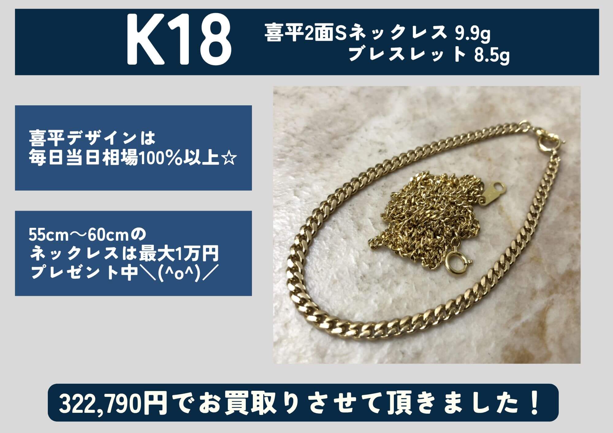 K18 18金 喜平2面シングルネックレス 9.9g/ブレスレット 8.5g 計322,790円でお買取りさせていただきました！