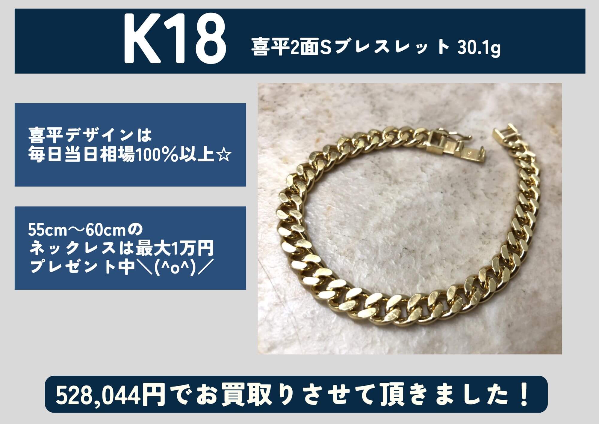 K18 18金 喜平2面シングルブレスレット 30.1g 528,044円でお買取りさせていただきました！