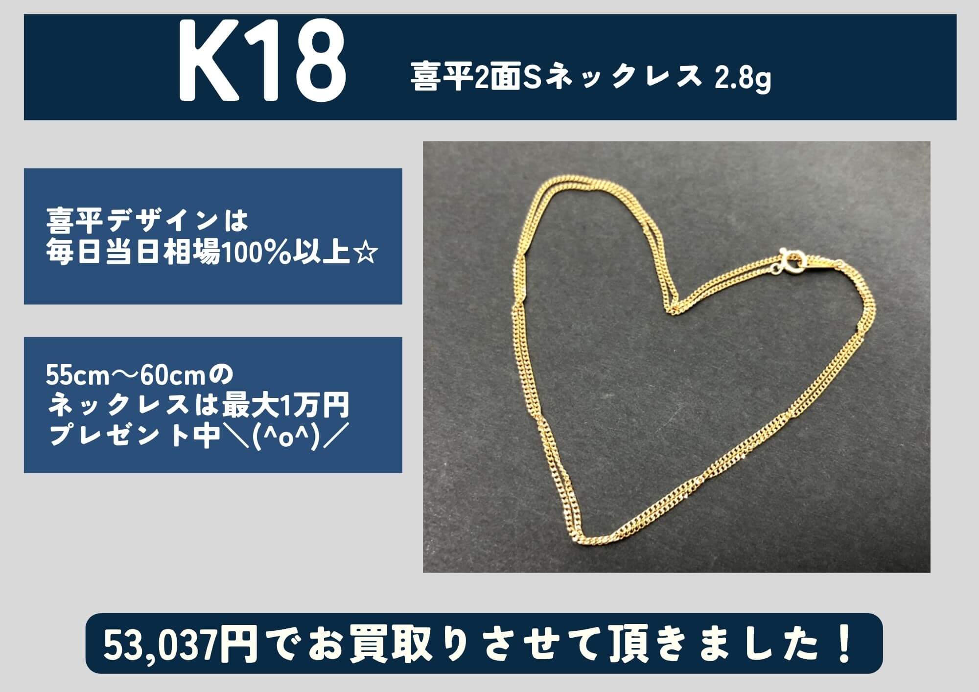 K18 18金 喜平2面シングルネックレス 2.8g 53,037円でお買取りさせていただきました！
