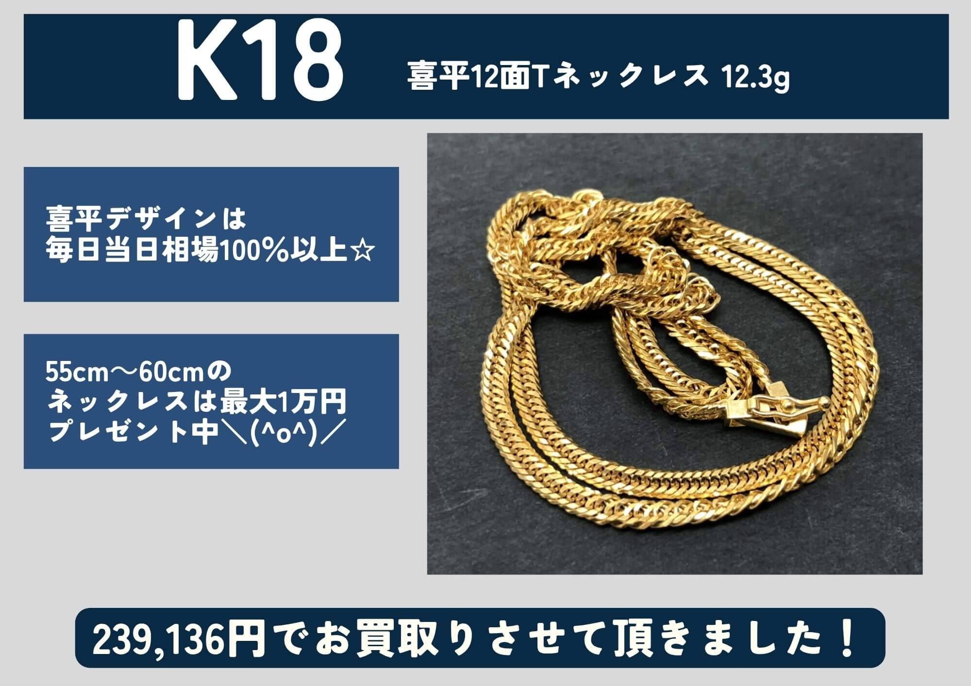 K18 18金 喜平12面トリプルネックレス 12.3g 239,136円でお買取りさせていただきました！