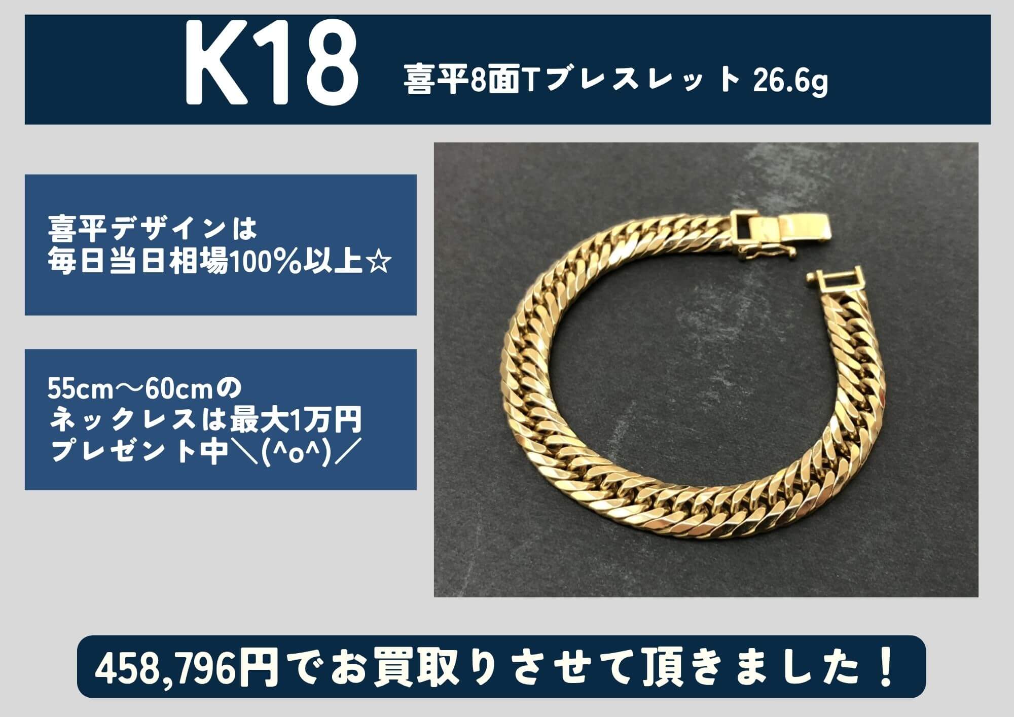 K18 18金 喜平8面トリプルブレスレット 26.6g 458,796円でお買取りさせていただきました！