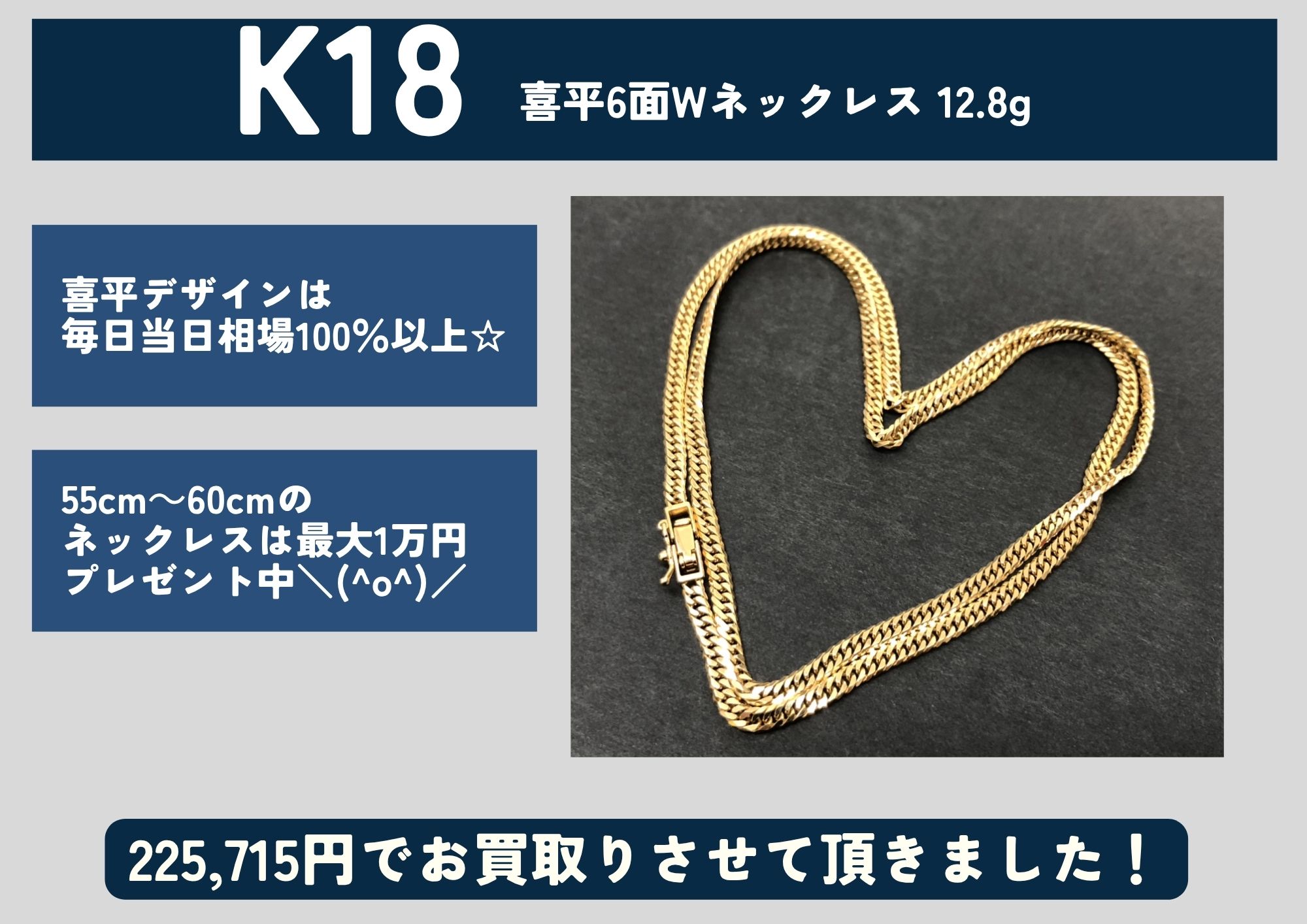 K18 18金 喜平6面Wネックレス 12.8g 225,715円でお買取りさせていただきました！