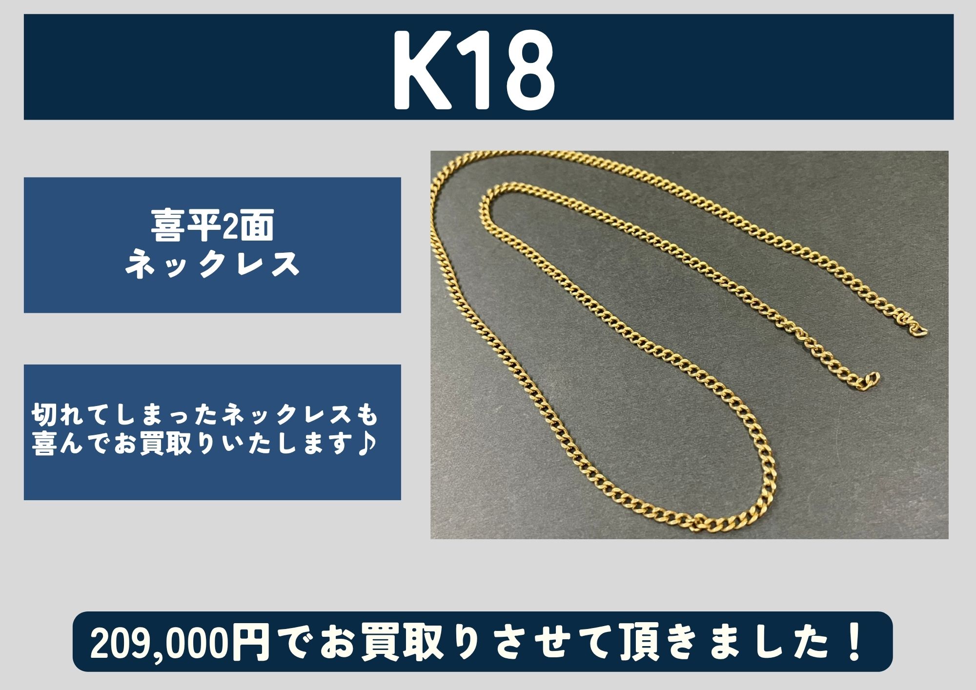 K18 喜平2面ネックレス  209,000円でお買取りさせて頂きました！