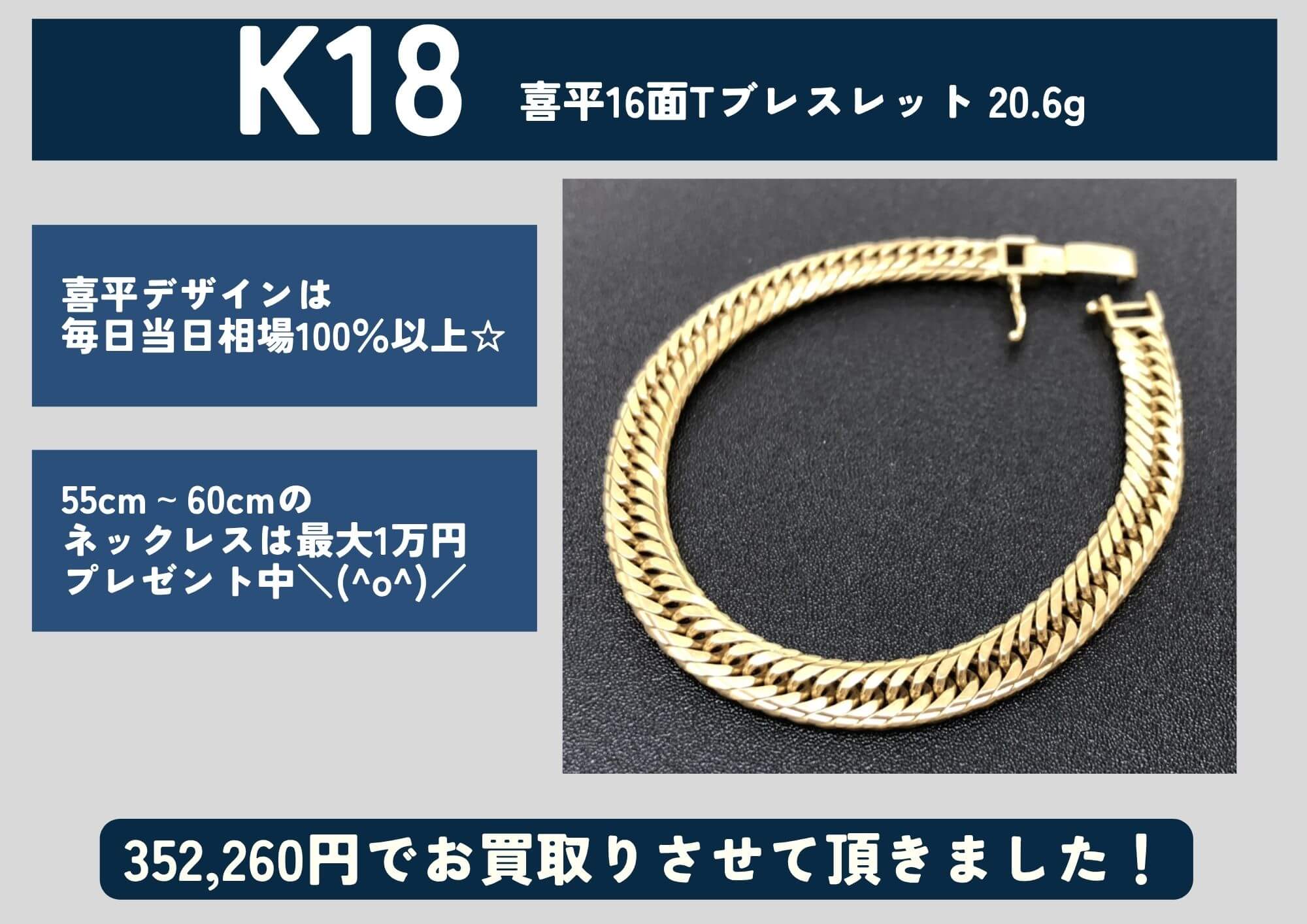 K18 18金 喜平16面Tブレスレット 20.6g 352,260円でお買取りさせていただきました！