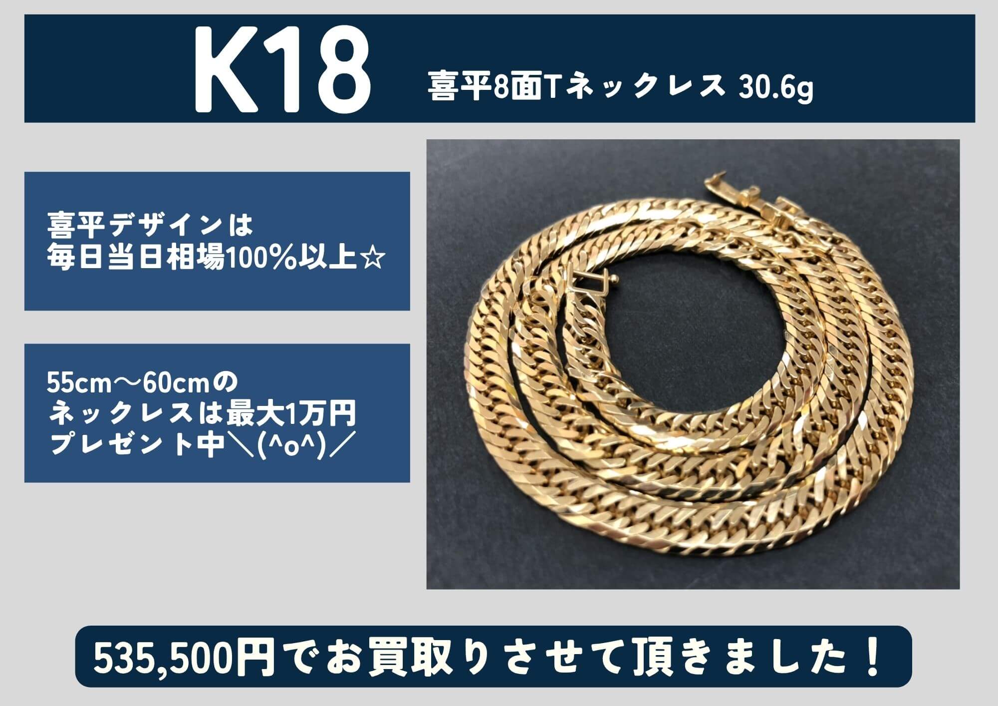 K18 18金 喜平8面Tネックレス 30.6g 535,500円でお買取りさせていただきました！